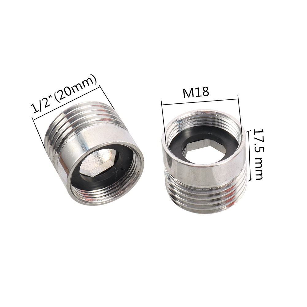 Rosca interna M18 de acero ino - Home Improvement Cast reseña y precio