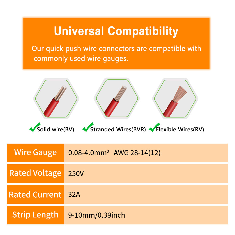 Conector de cable compacto Uni - Home Improvement And Diy reseña y precio