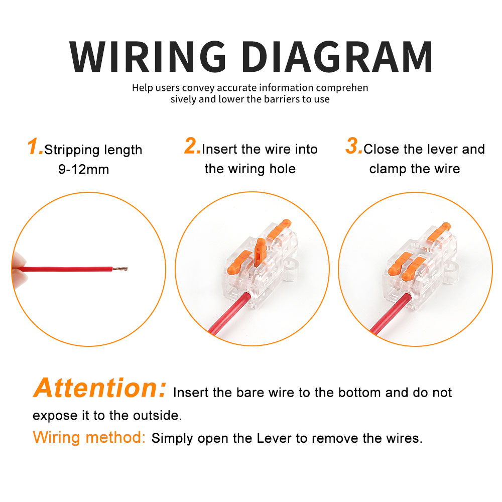 Conector de cable compacto Uni - Home Improvement And Diy reseña y precio