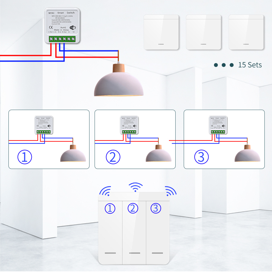 Interruptor inteligente con Wi - Home Improvement And Diy reseña y precio