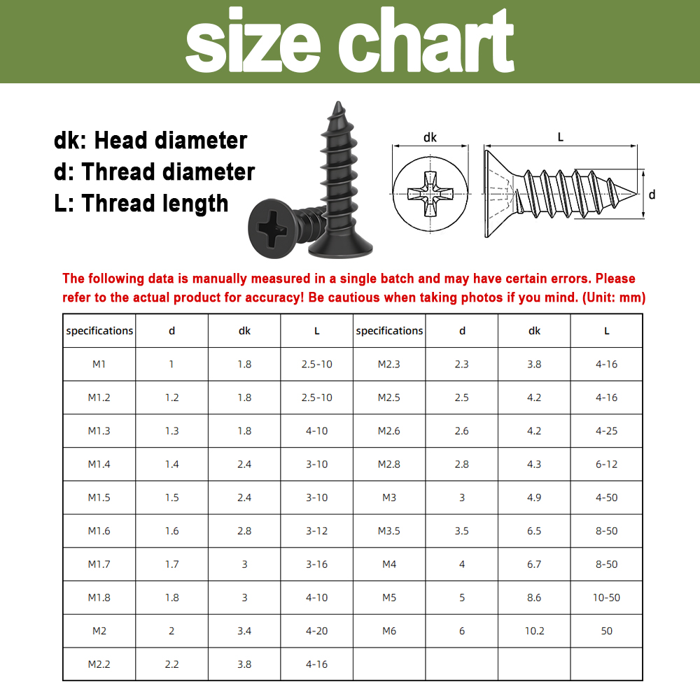 Tornillo para paneles de yeso, - Drywall Anchor Screw reseña y precio
